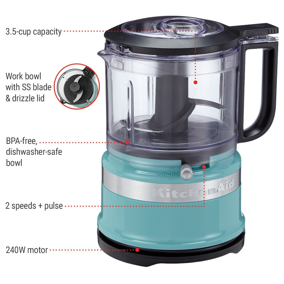 Compact 3.5 Cup Food Chopper/Mini Food Processor with Dishwasher Safe Parts, Aqua Sky