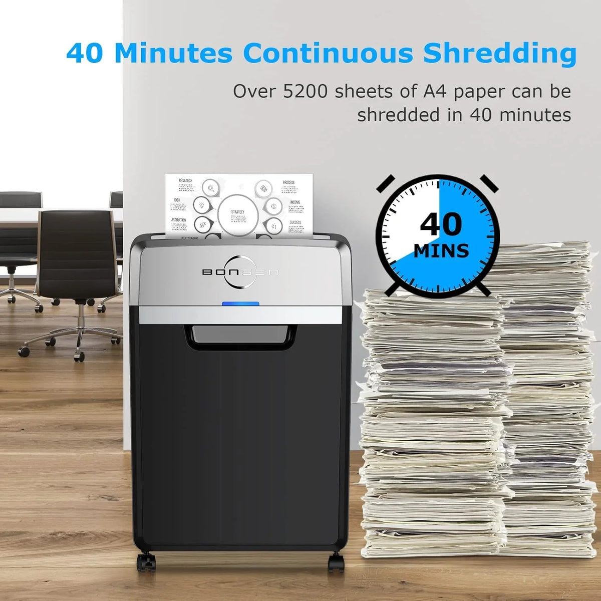 Heavy Duty Paper Shredder, 24-Sheet Cross-Cut Shredder, 40-Min Continuous Running Time, Commercial Grade Shredder for Office, 9-Gallon Big Basket, 55dB Super Quiet, P-4 High Security (S3105)
