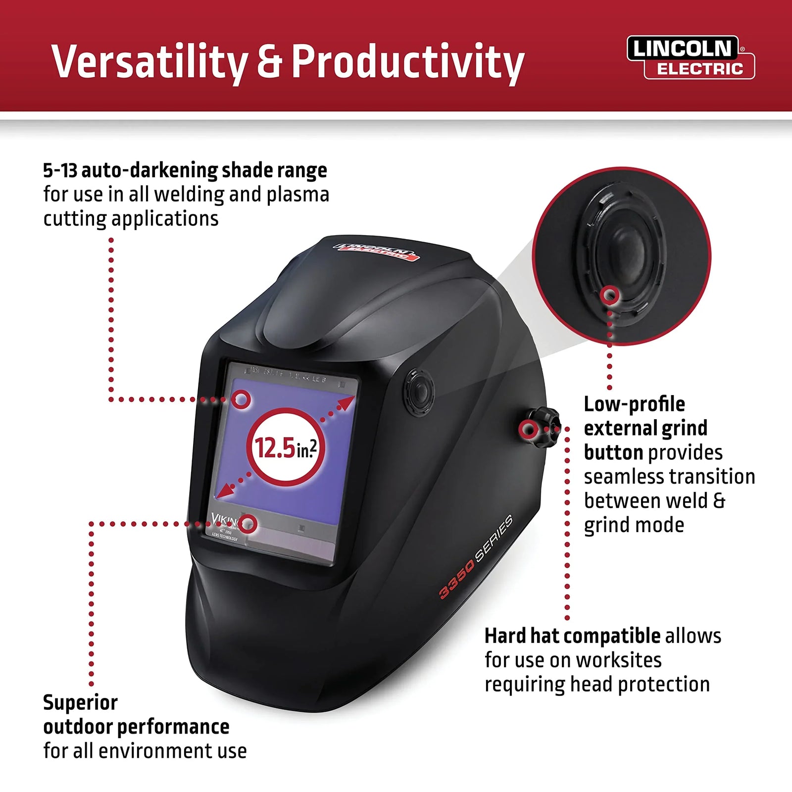 Electric Auto Darkening Welding Helmet, Extra Large