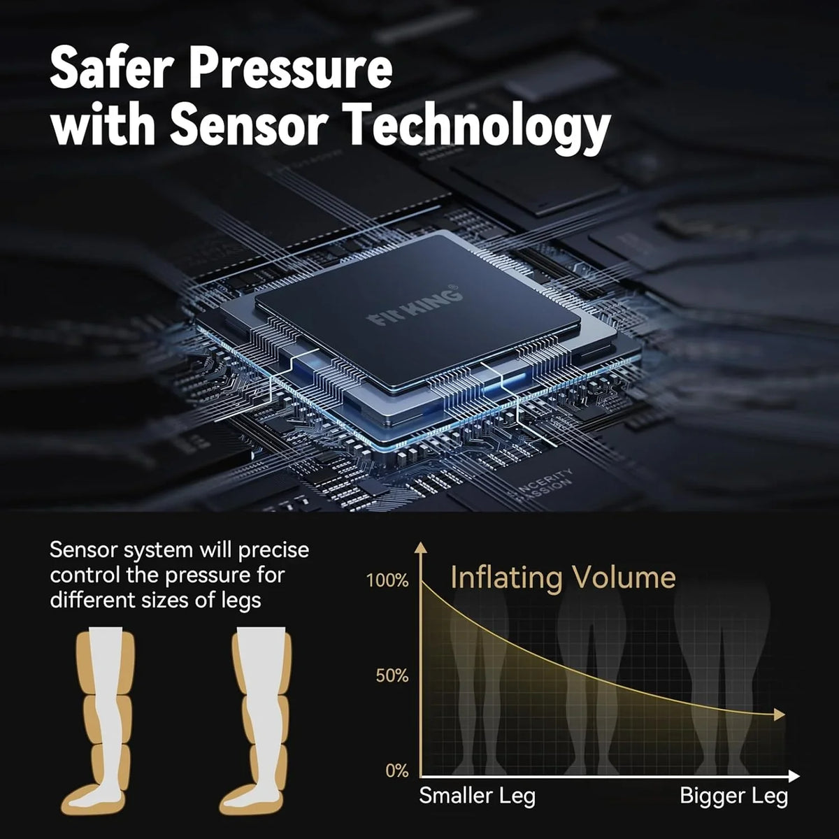 Aircraft-style pressure recovery system, dynamic pressure to promote blood circulation and achieve rapid recovery, continuous massage boots (medium size) designed for athletes