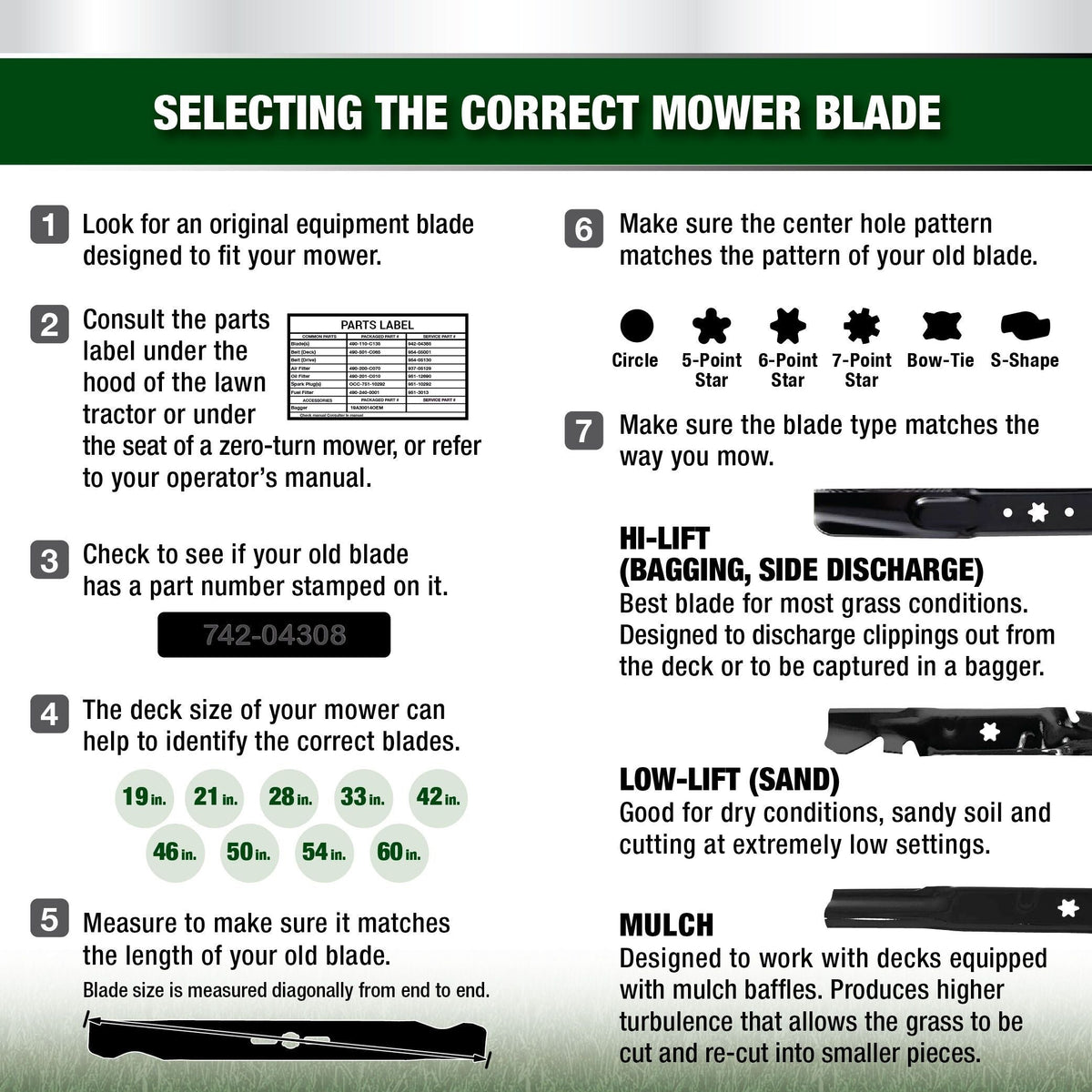 Tractor Blade Replacement Set, 3-in-1 Functionality, 36-in