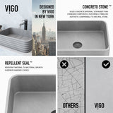 Cadman 18-in Deep Grey Bathroom Sink/Basin with Rectangular Fluted Vessel